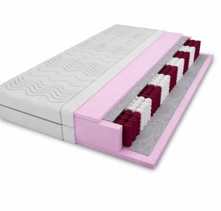 Materac kieszeniowy twardość H3 - wysokość 19cm