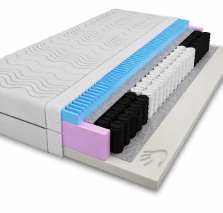 Materac pianka profilowana + pianka visco twardość H3, wysokość 20cm